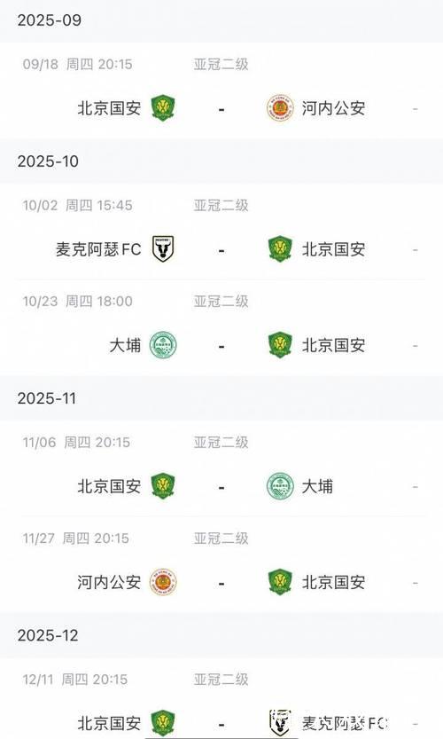 亚冠：北京国安1-2麦克阿瑟 无缘二级联赛淘汰赛